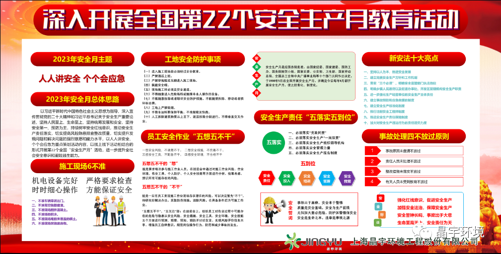 “人人講安全，個(gè)個(gè)會(huì)應(yīng)急” --晶宇環(huán)境2023安全生產(chǎn)月正式啟動(dòng)(圖5)