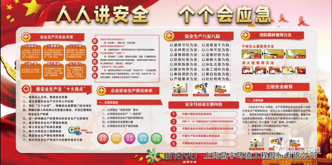 “人人講安全，個(gè)個(gè)會(huì)應(yīng)急” --晶宇環(huán)境2023安全生產(chǎn)月正式啟動(dòng)(圖6)